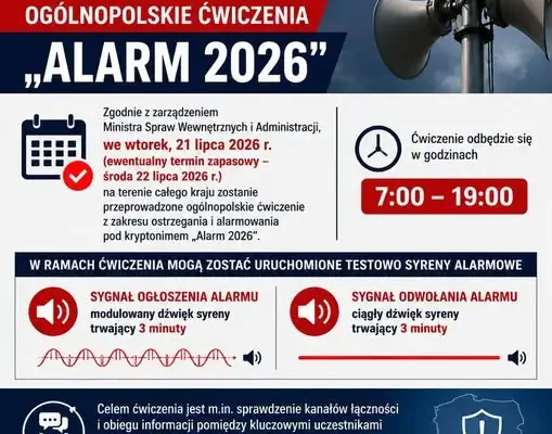 Ogólnopolskie ćwiczenia systemu alarmowania „Alarm 2026” – dziś syreny w całym kraju
