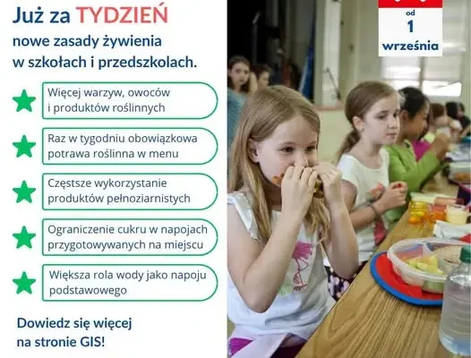 Nowe zasady żywienia w szkołach od 1 września – co się zmieni?