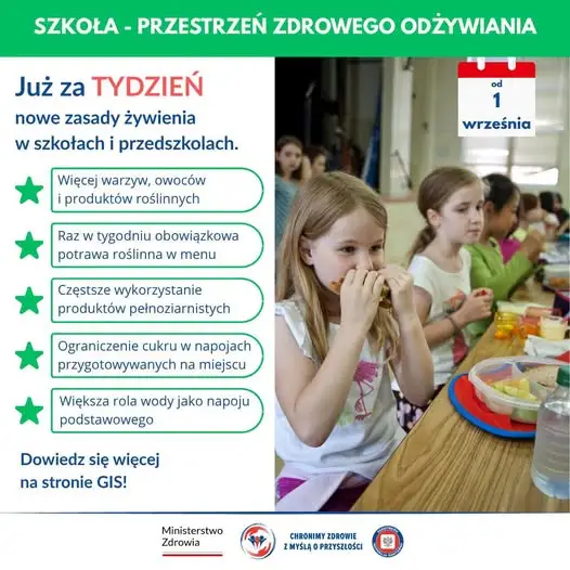 Nowe zasady żywienia w szkołach od 1 września – co się zmieni?
