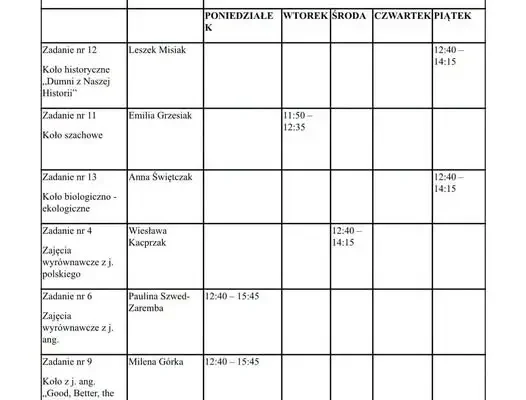 Projekty unijne w Liceum w Złoczewie – harmonogram zajęć od września