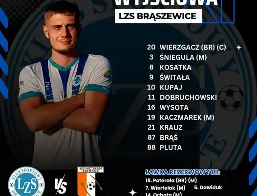 Bronx Braszewice ogłasza skład na mecz z Hetmanem Sieradz