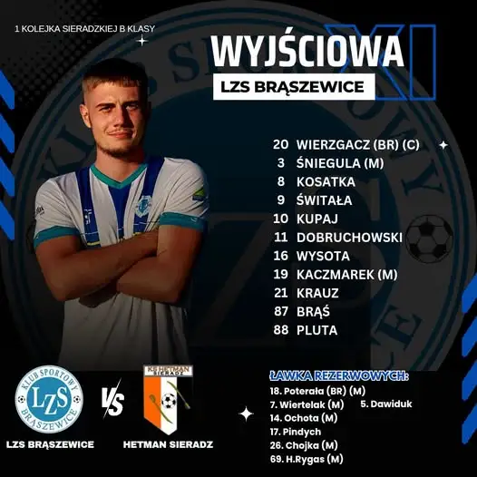 Bronx Braszewice ogłasza skład na mecz z Hetmanem Sieradz