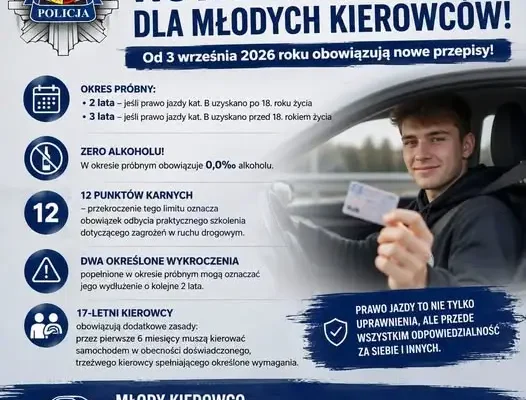 Nowe przepisy dla młodych kierowców: co się zmienia od września 2026?