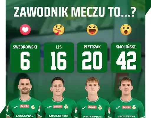 Kto był najlepszym zawodnikiem meczu z Polonią Lidzbark Warmiński? Kibice Warty Sieradz głosują!