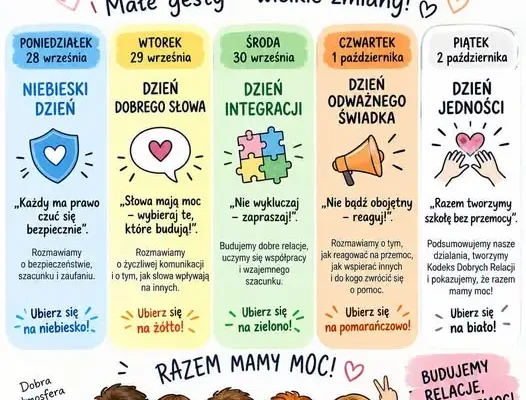Szkoła w Kłyżowie organizuje Tydzień Budowania Relacji i Przeciwdziałania Przemocy Rówieśniczej